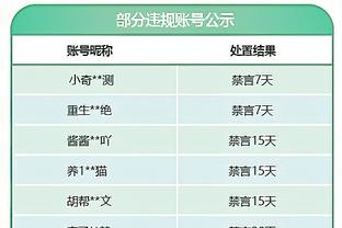 雷竞技用户名截图0